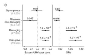 fig1c